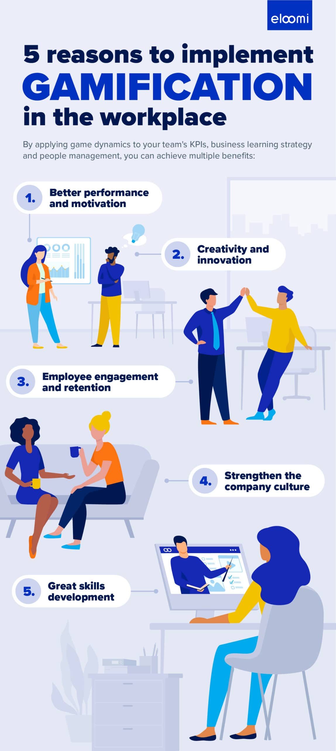 benefits of gamification in the workplace infographic