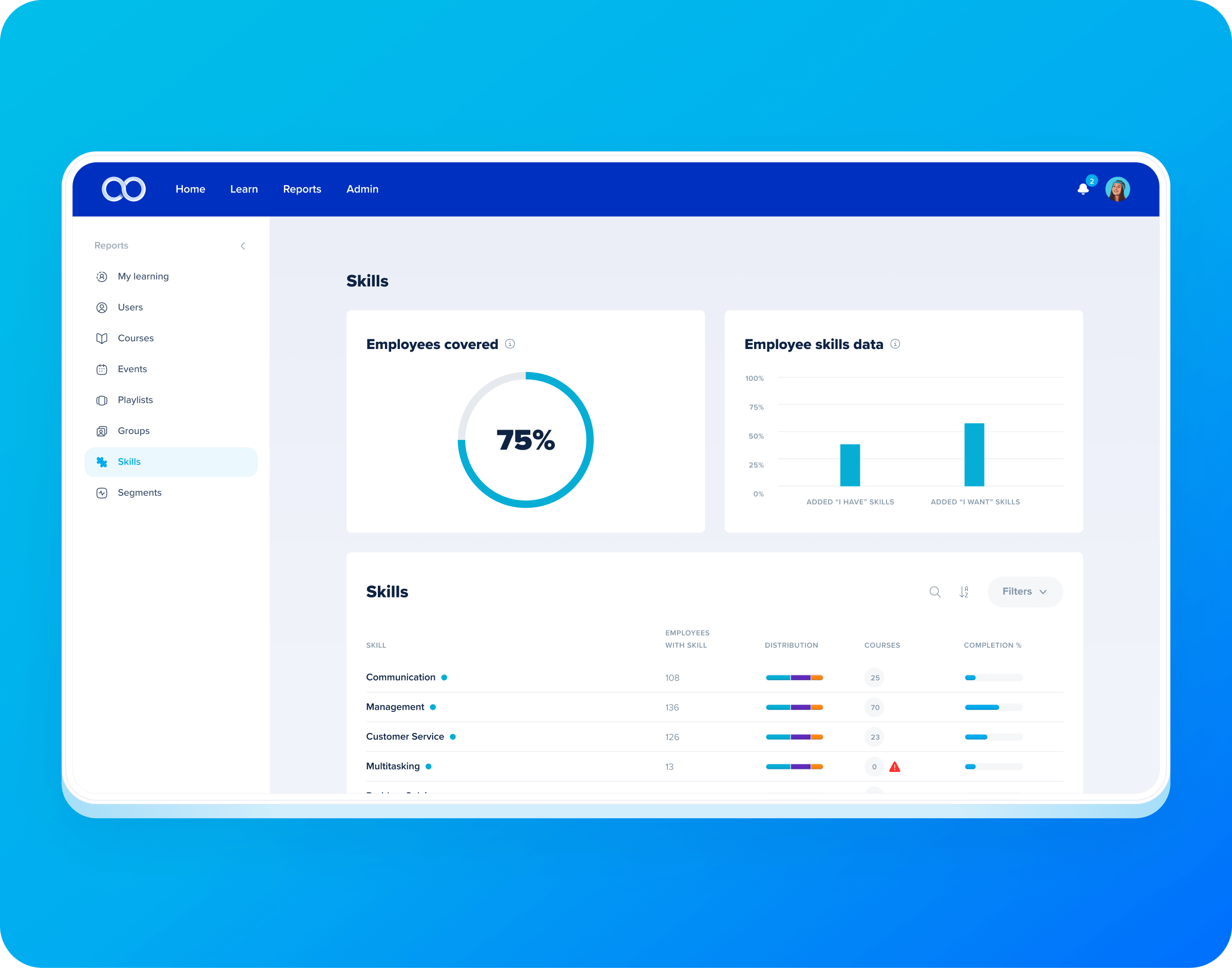 device showing skills mapping software with graphs, reports