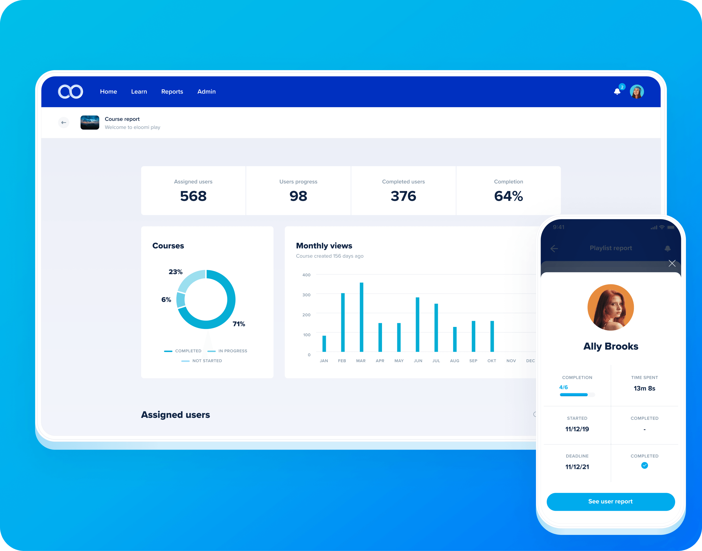 LMS reporting and analytics dashboard