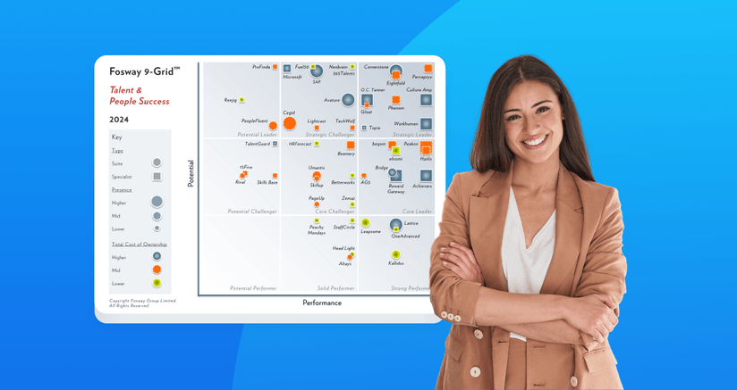 eloomi recognized as a core leader in the 2024 Fosway 9-Grid for Talent & People Success 