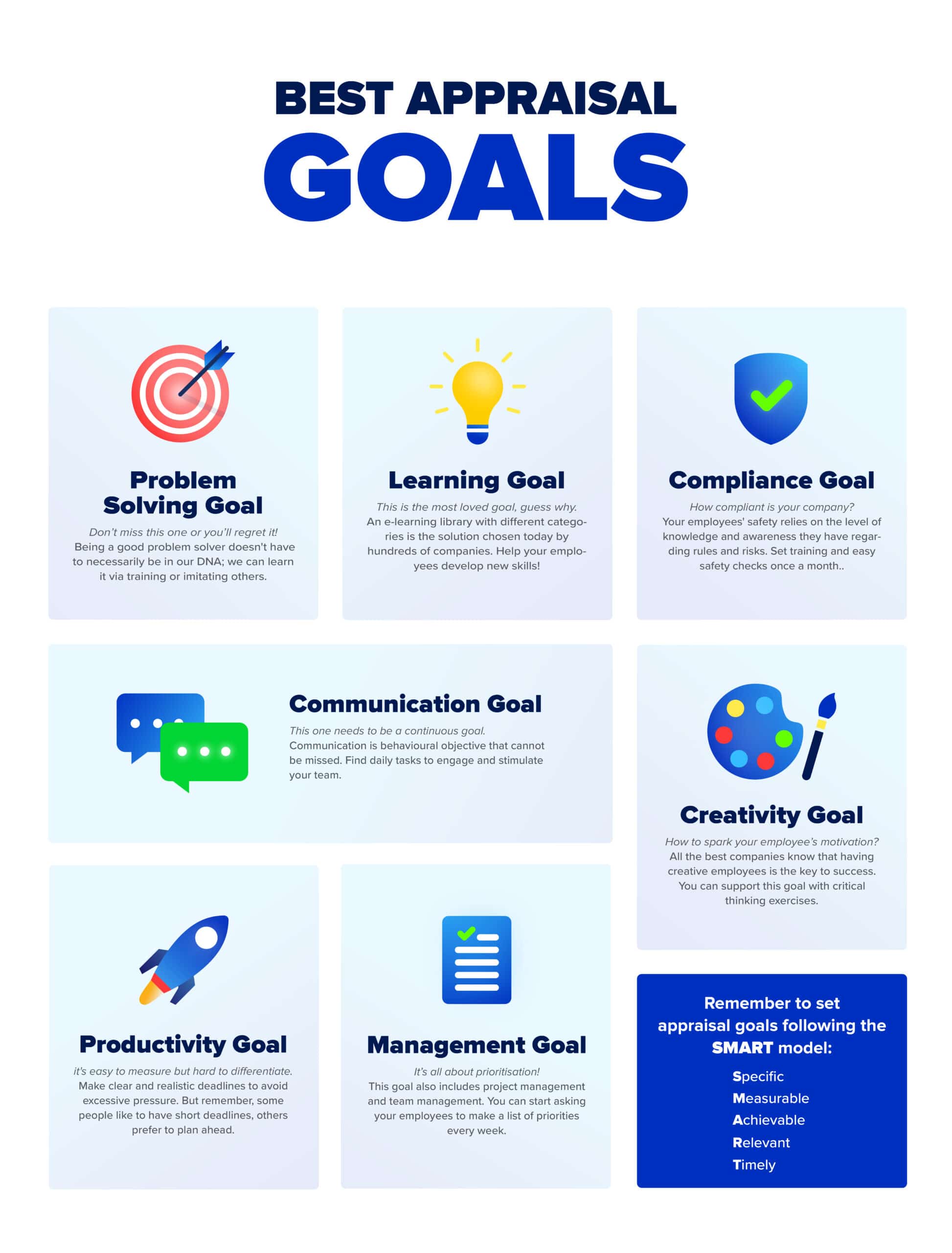 best performance appraisal goals infographic